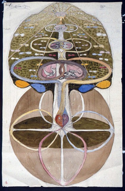 Hilma af Klint, Senza titolo 5, senza data